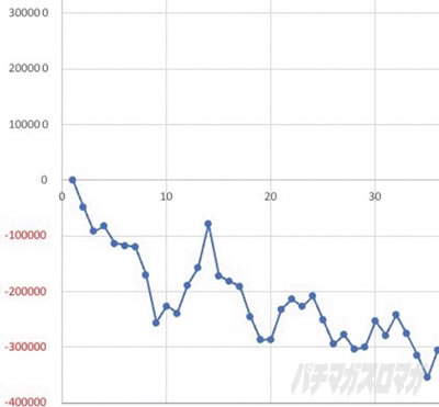 �w�~�j�N�̃��[�}���X���b�^�[����v�愠���x�\