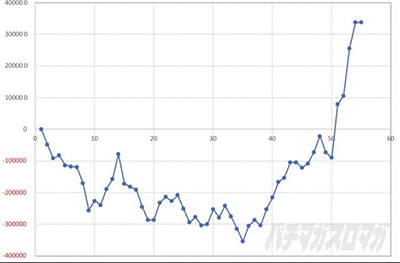 �w�~�j�N�̃��[�}���X���b�^�[����v�愠���x�\