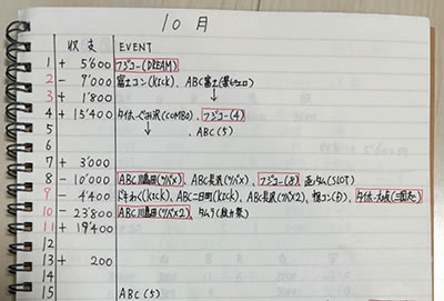 �w�~�j�N�̃��[�}���X���b�^�[����v�愠�s���\��\