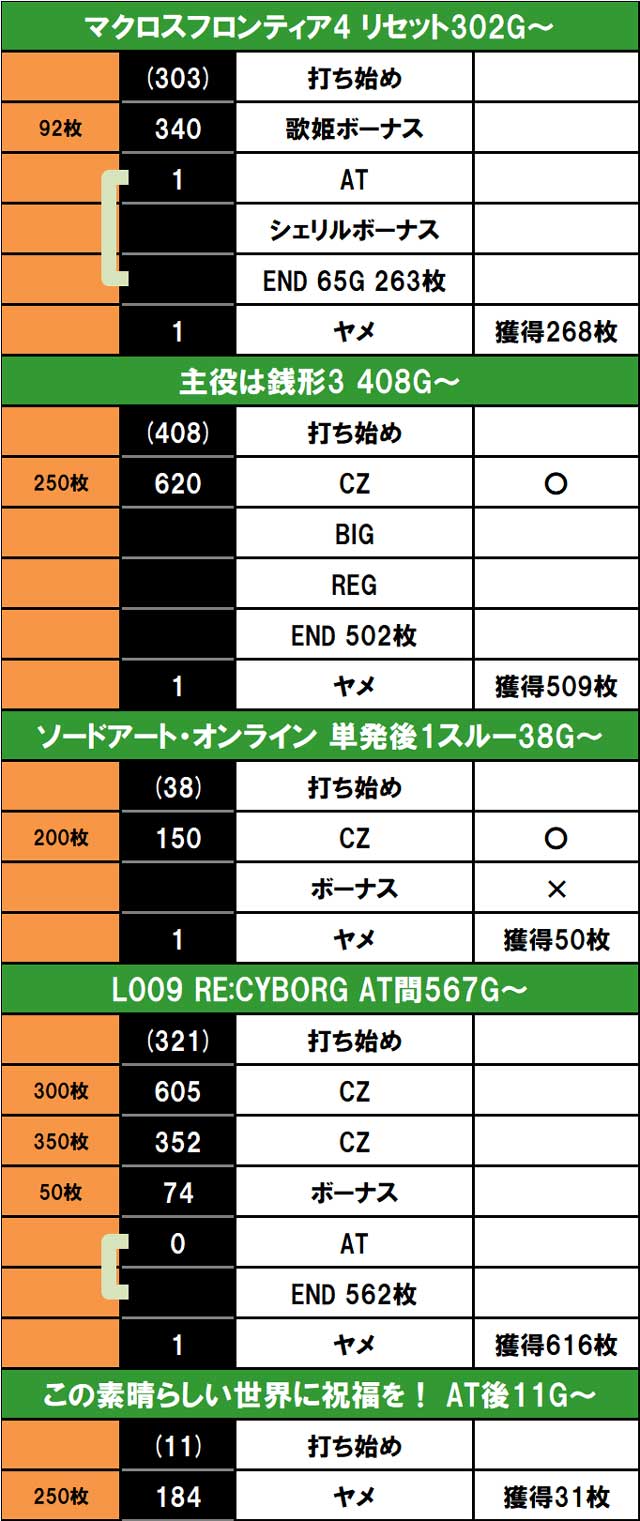 �������Ẵn�C�G�i���\�b�h ��1��