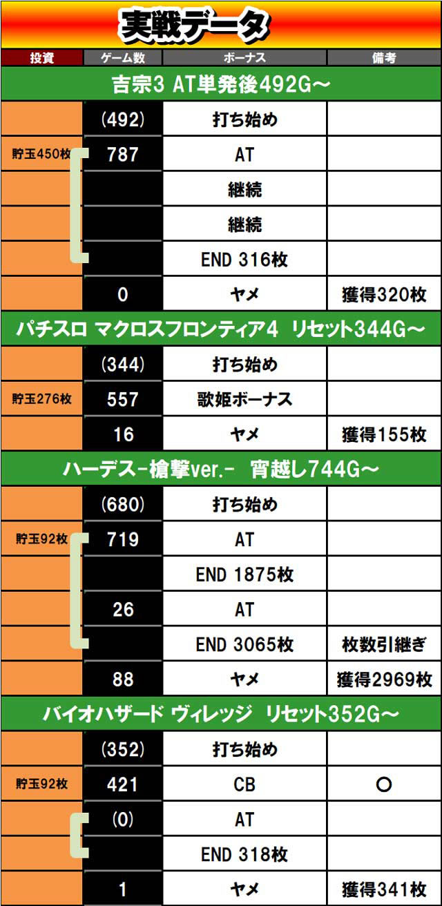 �������Ẵn�C�G�i���\�b�h ��3��