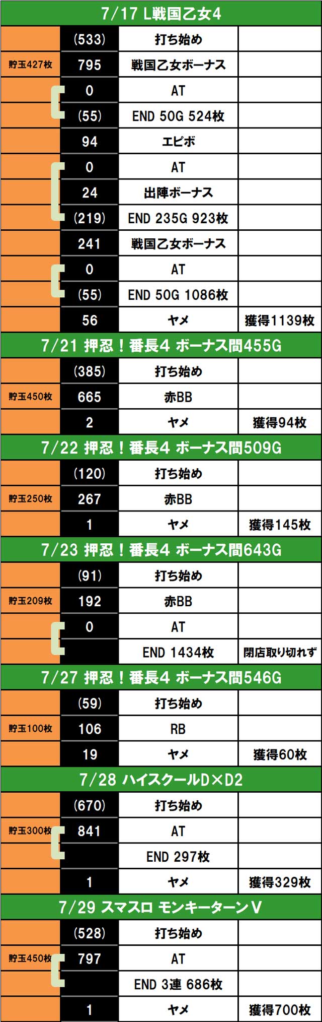 �������Ẵn�C�G�i���\�b�h ��3��