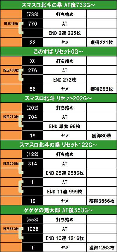 �������Ẵn�C�G�i���\�b�h ��6��