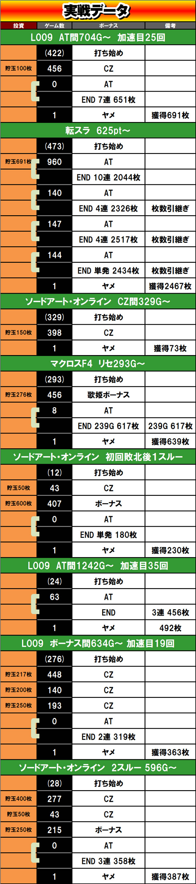 �������Ẵn�C�G�i���\�b�h ��8��