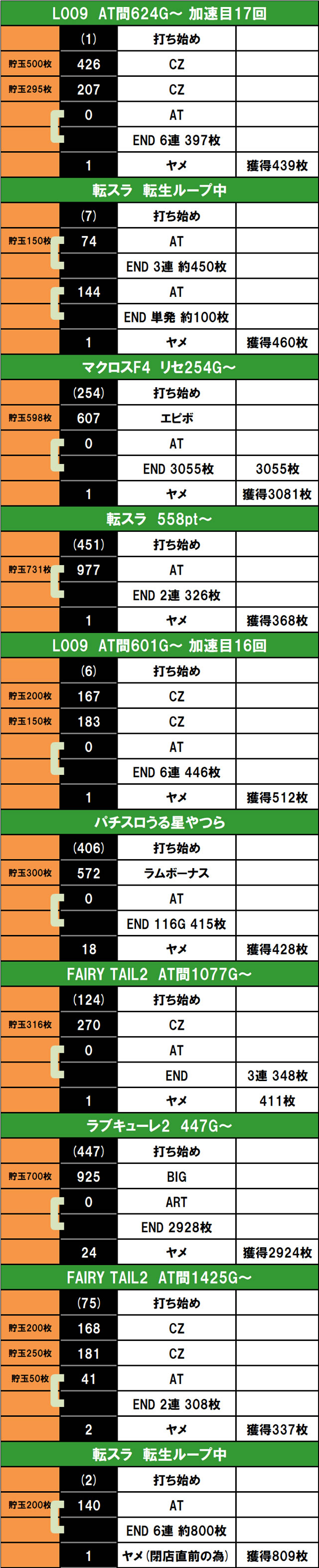 �������Ẵn�C�G�i���\�b�h ��8��