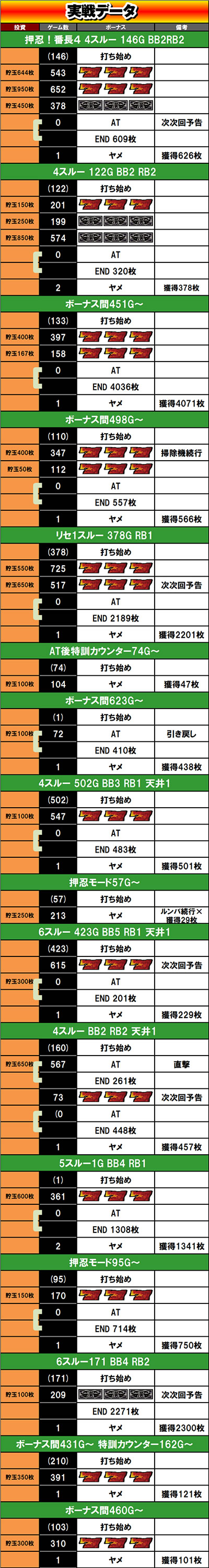 �������Ẵn�C�G�i���\�b�h ��9��