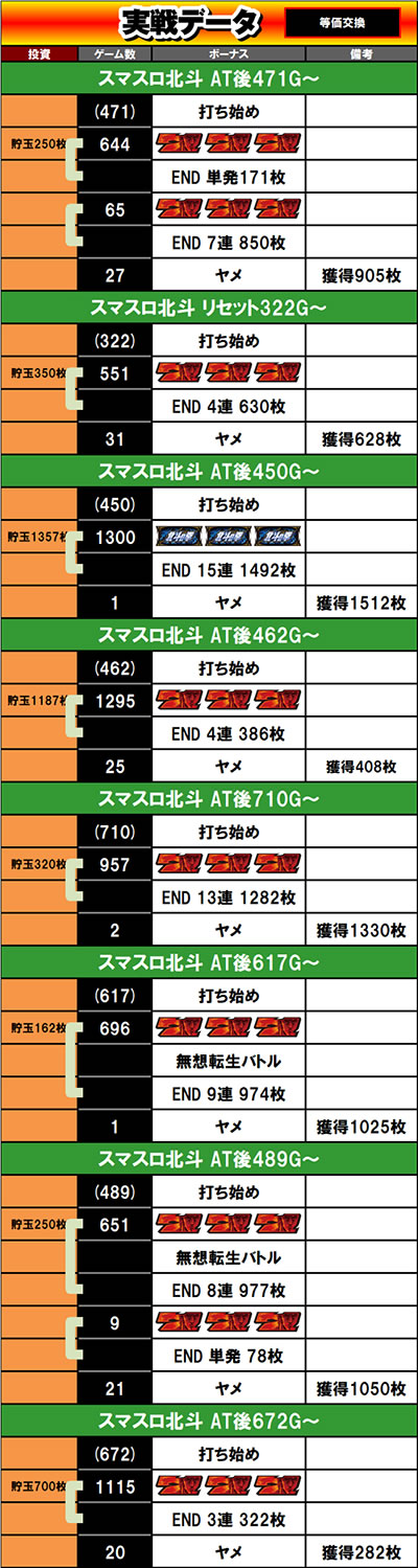 �������Ẵn�C�G�i���\�b�h ��10��