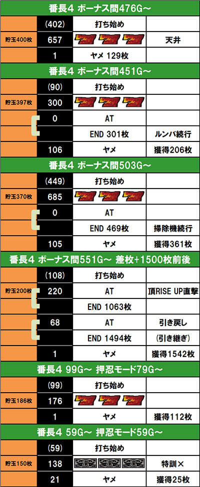 �������Ẵn�C�G�i���\�b�h ��10��