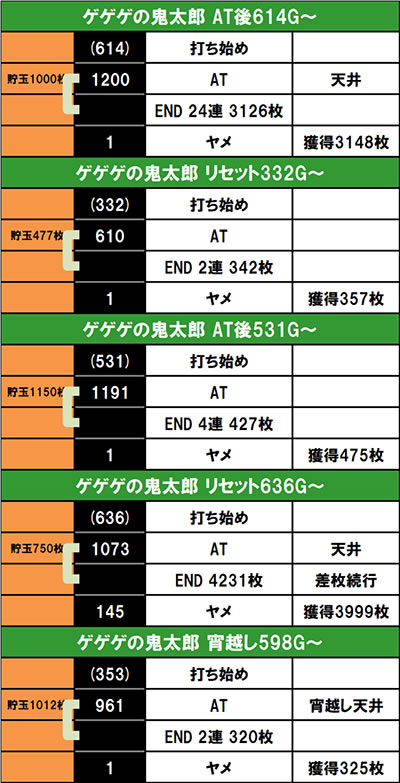 �������Ẵn�C�G�i���\�b�h ��10��