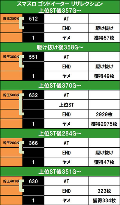 �������Ẵn�C�G�i���\�b�h ��11��