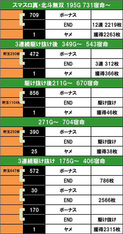 �������Ẵn�C�G�i���\�b�h ��11��