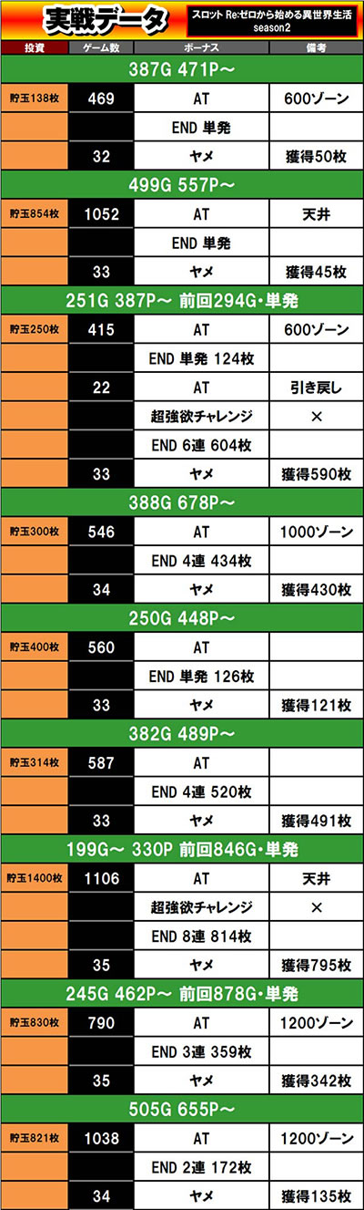 �������Ẵn�C�G�i���\�b�h ��12��