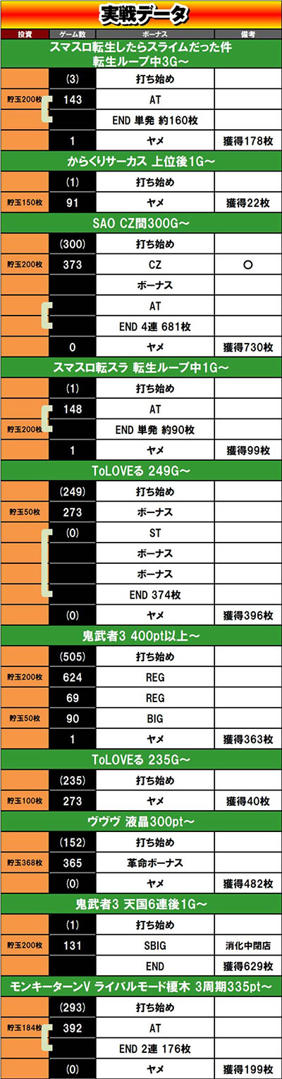 �������Ẵn�C�G�i���\�b�h ��14��