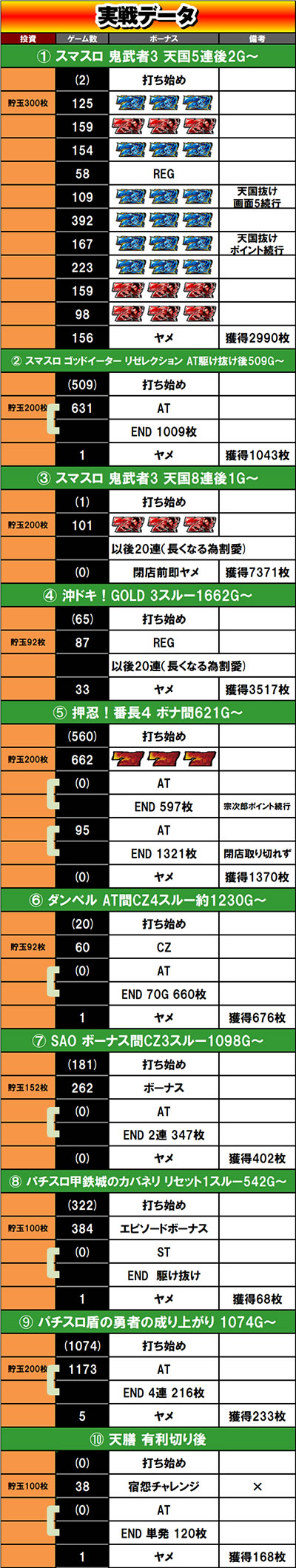 �������Ẵn�C�G�i���\�b�h ��17��