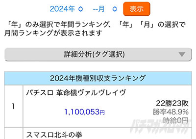 jin�̔���񓷔��Y�^ �p�`�X�� �v���@���@�������C��