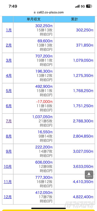 jin�̔���񓷔��Y�^ 2015�N���x