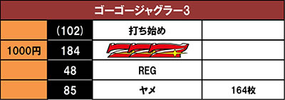 �S�[�S�[�W���O���[ ����f�[�^