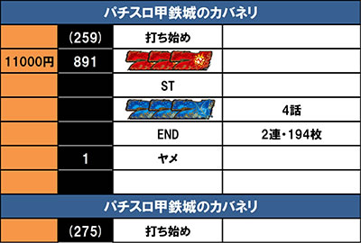 �p�`�X���b�S��̃J�o�l�� ����f�[�^