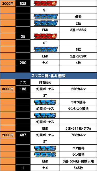 �p�`�X���b�S��̃J�o�l�� ����f�[�^