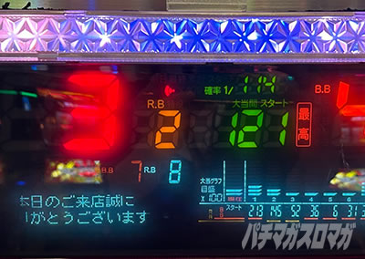 �t�@���L�[�W���O���[2 �f�[�^�J�E���^�[