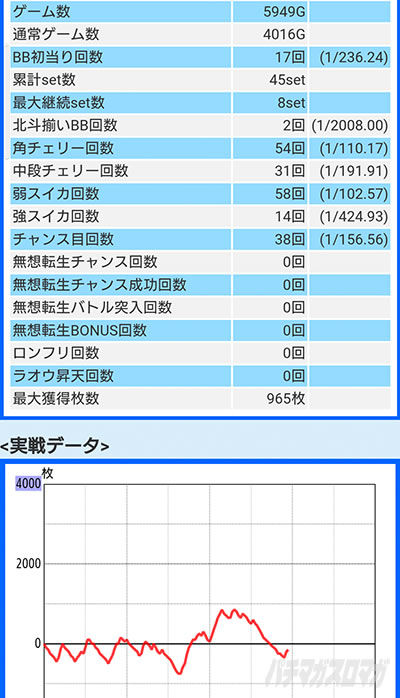 �X�}�X���k�l�̌�