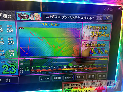 L�p�`�X���_���x�����L�����Ă�?