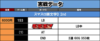 ����f�[�^