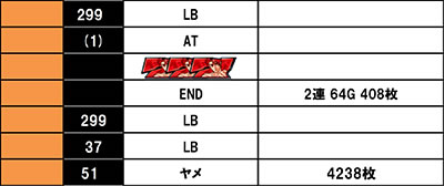 ����f�[�^