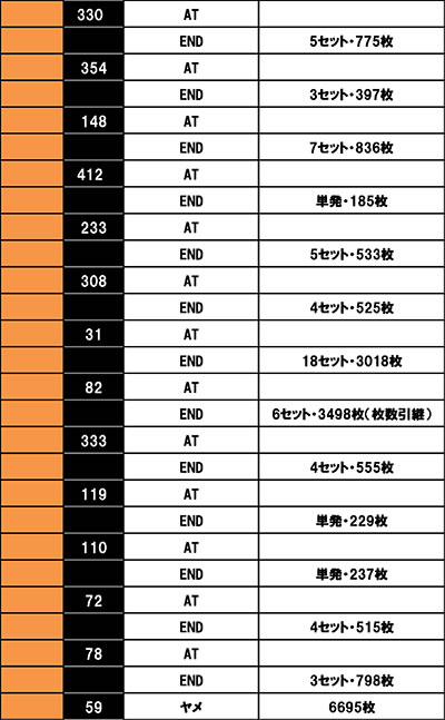 L �ɂ�񂱑�푈 ���_��