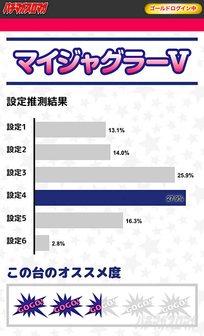 �}�C�W���O���[V