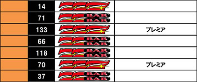 �}�C�W���O���[V ����f�[�^