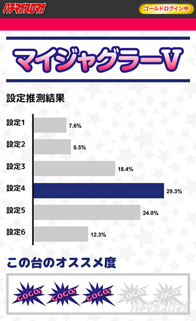 �}�C�W���O���[V