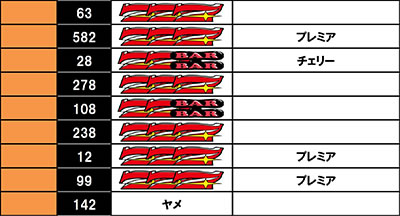 �}�C�W���O���[V ����f�[�^