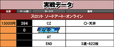 ����f�[�^