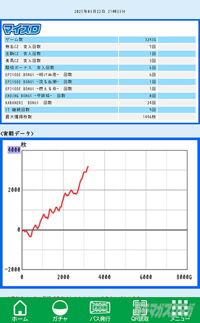 �p�`�X���b�S��̃J�o�l��