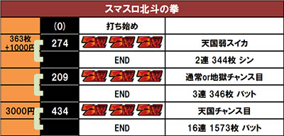 ����f�[�^