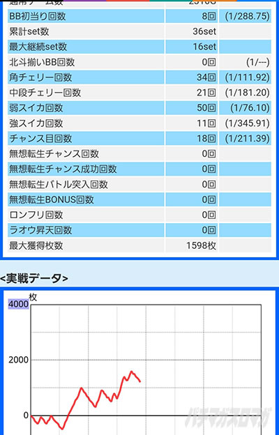 �X�}�X���k�l�̌�