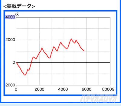 �X�}�X�� ����m�_���o�C��