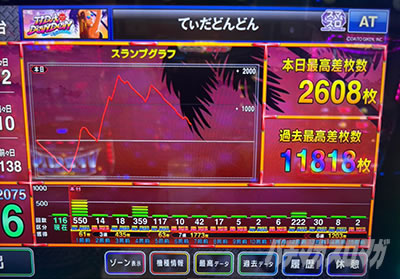 �Ă����ǂ�ǂ�