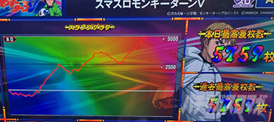 �X�}�X�������L�[�^�[��V