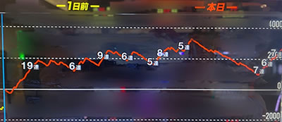 ���̂���̋򂤂Ȃ���˂�