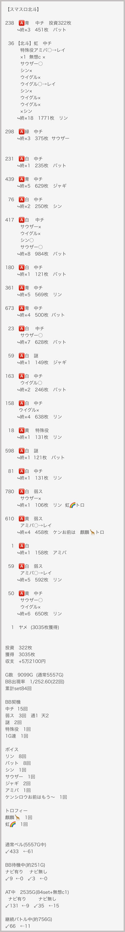 ���̂���̋򂤂Ȃ���˂�