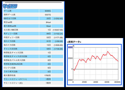 ���̂���̋򂤂Ȃ���˂�