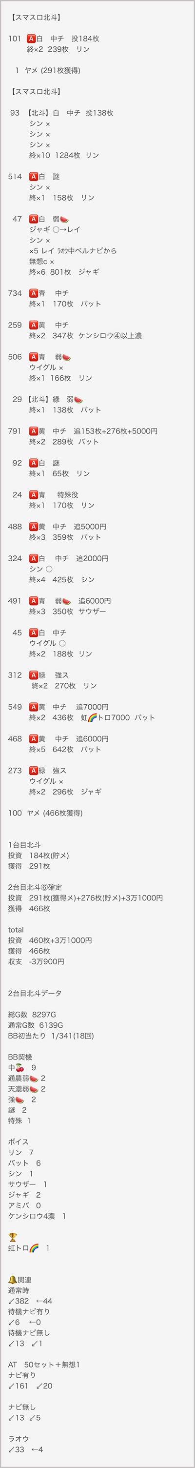 ���̂���̋򂤂Ȃ���˂�