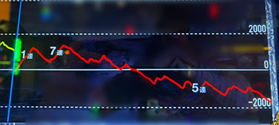 ���̂���̋򂤂Ȃ���˂�