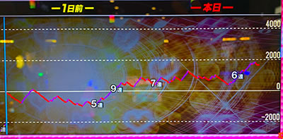 ���̂���̋򂤂Ȃ���˂�