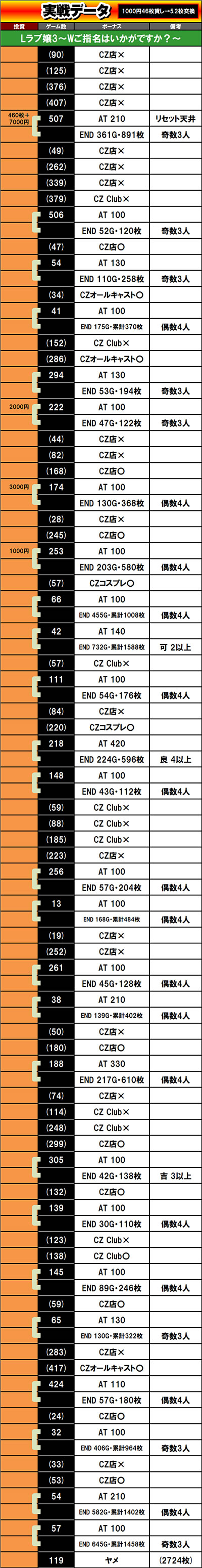 ���̂���̋򂤂Ȃ���˂�