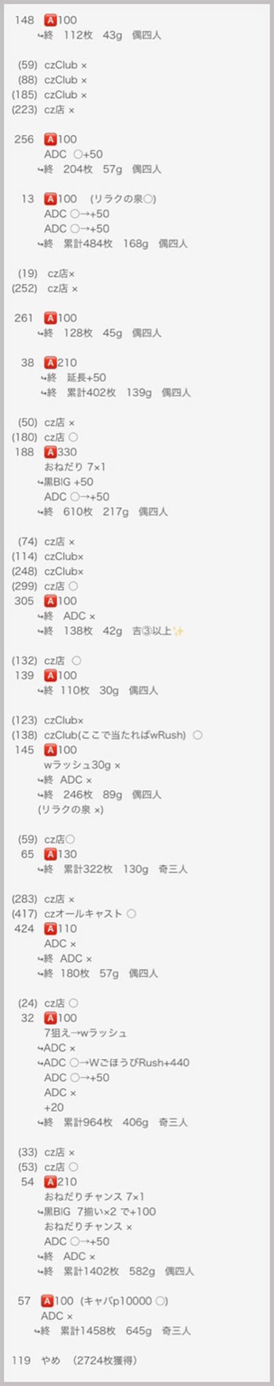 ���̂���̋򂤂Ȃ���˂�