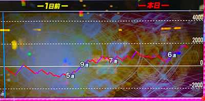 ���̂���̋򂤂Ȃ���˂�