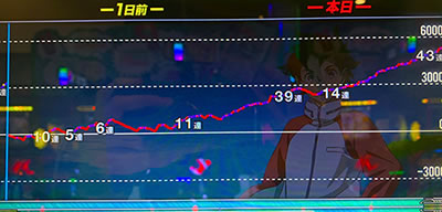 ���̂���̋򂤂Ȃ���˂�